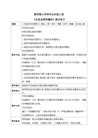 教科版（2024）五年级上册光是怎样传播的公开课教案