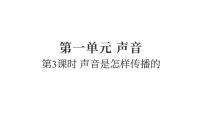 小学科学教科版（2024）四年级上册声音是怎样传播的复习课件ppt
