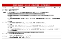 教科版（2024）五年级上册光的反射现象表格教学设计