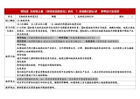 教科版（2024）总结我们的认识表格教案设计