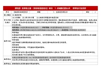 教科版（2024）总结我们的认识表格教案设计