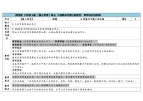 教科版（2024）六年级上册观察水中微小的生物表格教案设计