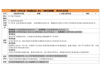 小学科学教科版（2024）六年级上册昼夜交替现象表格教案
