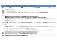 六年级上册能量从哪里来表格教案设计