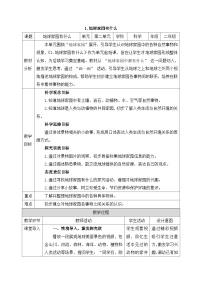 科学二年级上册（2024）地球家园有什么教案及反思