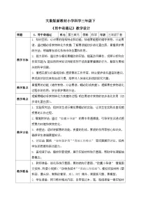小学科学大象版（2024）三年级下册（2024）第三单元 食物与消化4 胃中“奇遇记”表格教学设计及反思