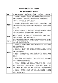 大象版（2024）三年级下册（2024）3 肺是怎样呼吸的表格教学设计