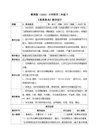 小学科学教科版（2024）二年级下册（2024）5.复原恐龙表格教案设计