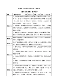 小学科学像科学家那样​获奖表格教案设计