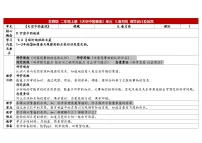 科学二年级下册（2024）5 看月亮​表格教案设计