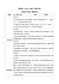 科学三年级下册（2024）20 地球上的水​表格教学设计及反思