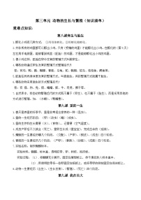 第三单元 动物的生长与繁殖（知识清单）-2024-2025学年四年级科学下册期中复习讲练测（冀人版）