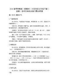 2026春季苏教版（新教材）小学科学三年级下册（全册）各单元知识点复习要点梳理