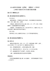2026春季沪科技版（五四制）（新教材）小学科学二年级下册各单元知识点复习要点梳理