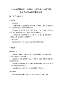 2026春季青岛版（新教材）小学科学二年级下册各单元知识点复习要点梳理