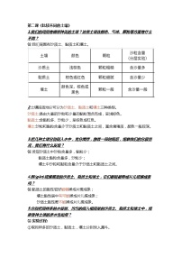 科学三年级下册2 比较不同的土壤教案