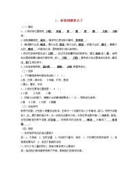 小学科学青岛版 (六三制)五年级下册1. 食物到哪里去了课后复习题