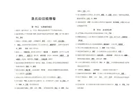 部编人教版四年级上册《道德与法治》全册书本知识点汇总