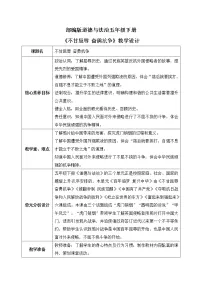 小学政治 (道德与法治)人教部编版五年级下册第三单元 百年追梦 复兴中华7 不甘屈辱 奋勇抗争公开课教案
