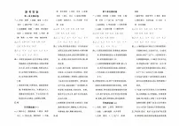 人教版四年级下册《道德与法治》期中测试卷【有答案】