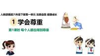 小学政治 (道德与法治)统编版（2024）六年级下册1 学会尊重课文配套ppt课件