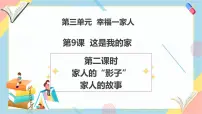 小学政治 (道德与法治)统编版（2024）一年级下册（2024）这是我的家精品教学课件ppt