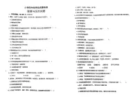 江苏省连云港市东海县2024-2025学年度第二学期期中测试四年级道德与法治试题