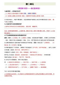 [小学道德与法治]期末知识点汇总-道德与法治六年级下册统编版