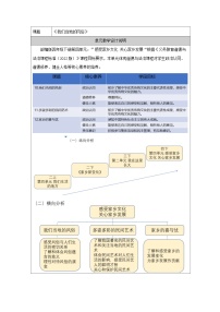统编版（2024）我们当地的风俗教案设计