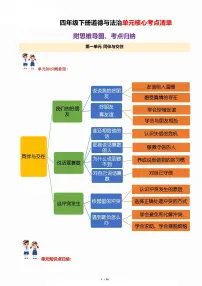 人教版四年级道德与法治下册练习【知识总结（4份，含答案）】