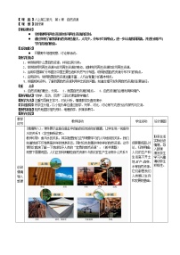 2020-2021学年活动课 合理利用与保护自然资源教学设计