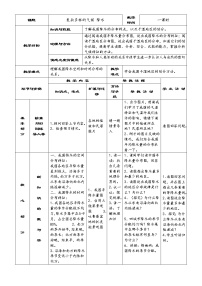 初中地理晋教版八年级上册2.2 复杂多样的气候教学设计