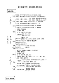 湘教版八年级上册第三节 中国的河流精品学案