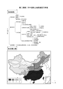 地理湘教版第二节   中国的土地资源优质学案设计