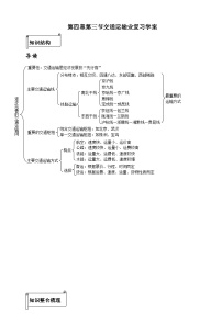 地理湘教版第三节   交通运输业精品导学案及答案