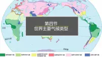 湘教版七年级上册第四节 世界主要气候类型教课ppt课件
