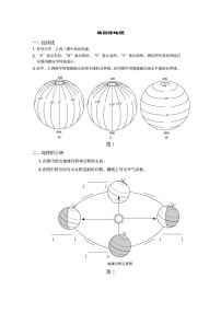 人教版七年级上册地理 填图学地理练习题