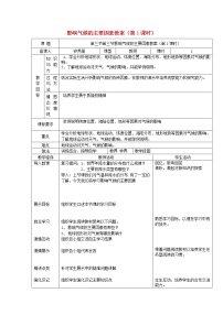 初中地理湘教版七年级上册第四章 世界的气候第三节  影响气候的主要因素第1课时教学设计