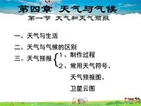 粤教版七年级上册第四章 天气与气候第一节 天气和天气预报教学ppt课件