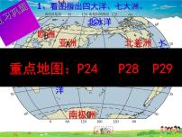 初中地理湘教版七年级上册第二章 地球的面貌第三节 世界的地形教学演示ppt课件