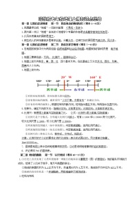 湘教版地理7年级上册知识点清单（精编版）