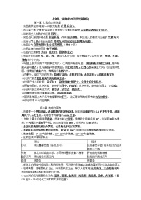 湘教版地理7年级上册知识点清单（背诵版）