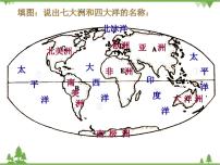 人教版 (新课标)七年级上册第二节 海陆的变迁图片课件ppt