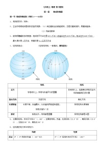 人教版地理七年级上册复习知识点