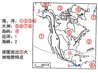 商务星球版地理七年级下册《美国》复习课件