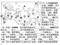 商务星球版地理七年级下册《俄罗斯2》复习课件