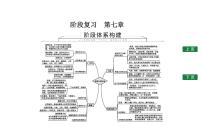 地理八年级下册第七章 认识省级区域综合与测试复习课件ppt