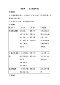 初中地理人教版 (新课标)七年级上册第四节 地形图的判读教案设计