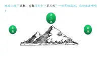 人教版 (新课标)八年级下册第九章 青藏地区第一节 自然特征与农业教学演示ppt课件