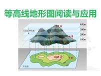 2022年中考地理复习:等高线地形图阅读与应用课件